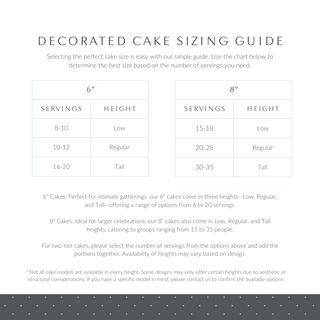 Baby Bear Cake - Light Blue